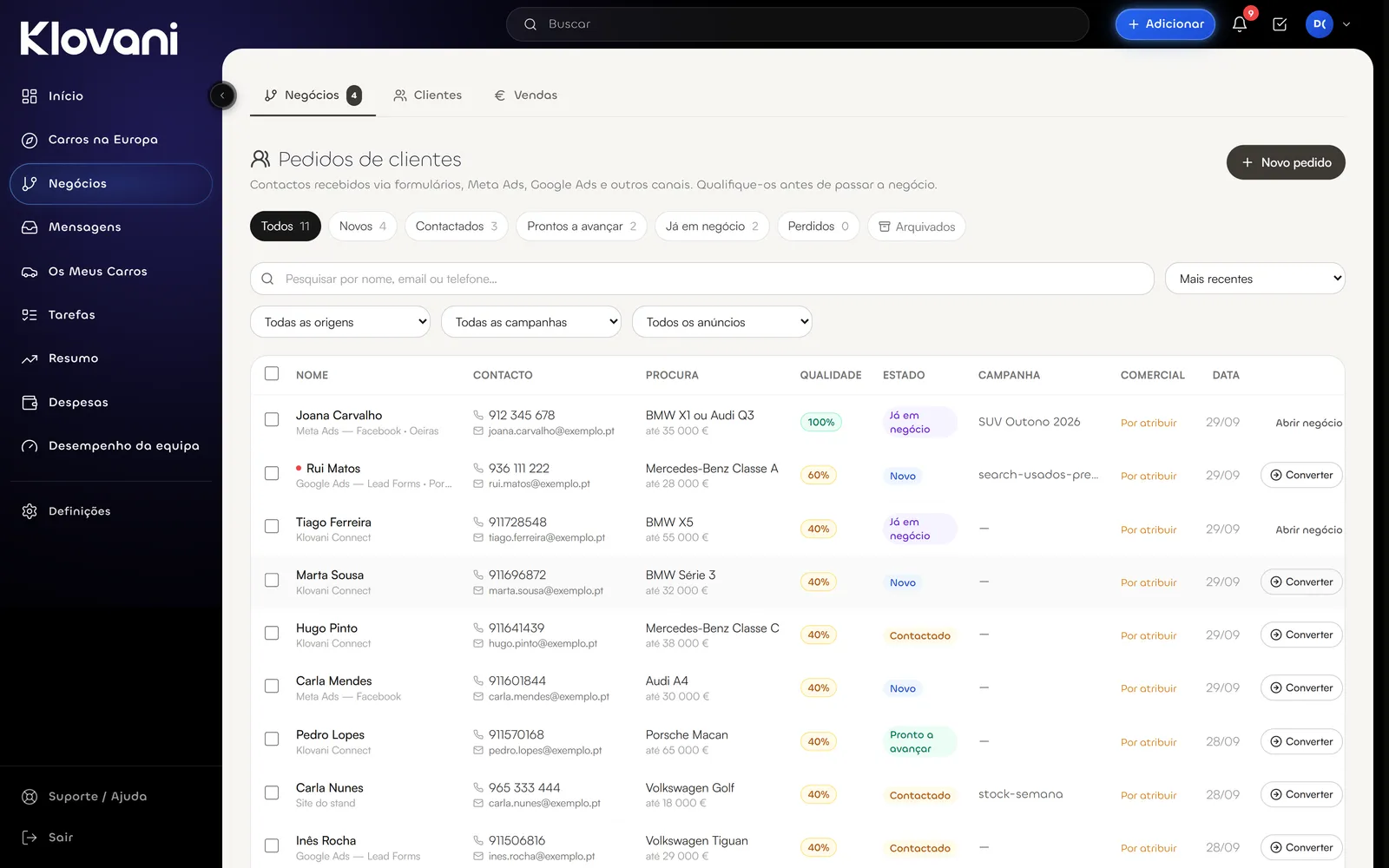 O Klovani Pro por dentro: lista de pedidos de clientes